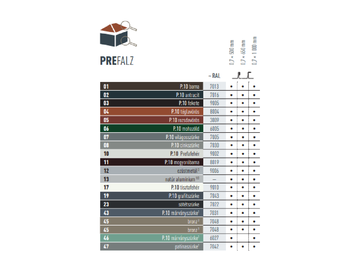 A színtáblázat azt mutatja, hogy milyen színekben kaphatók a PREFALZ termékek. A PREFALZ termékek különböző P.10 és szabványszínekben kaphatók.