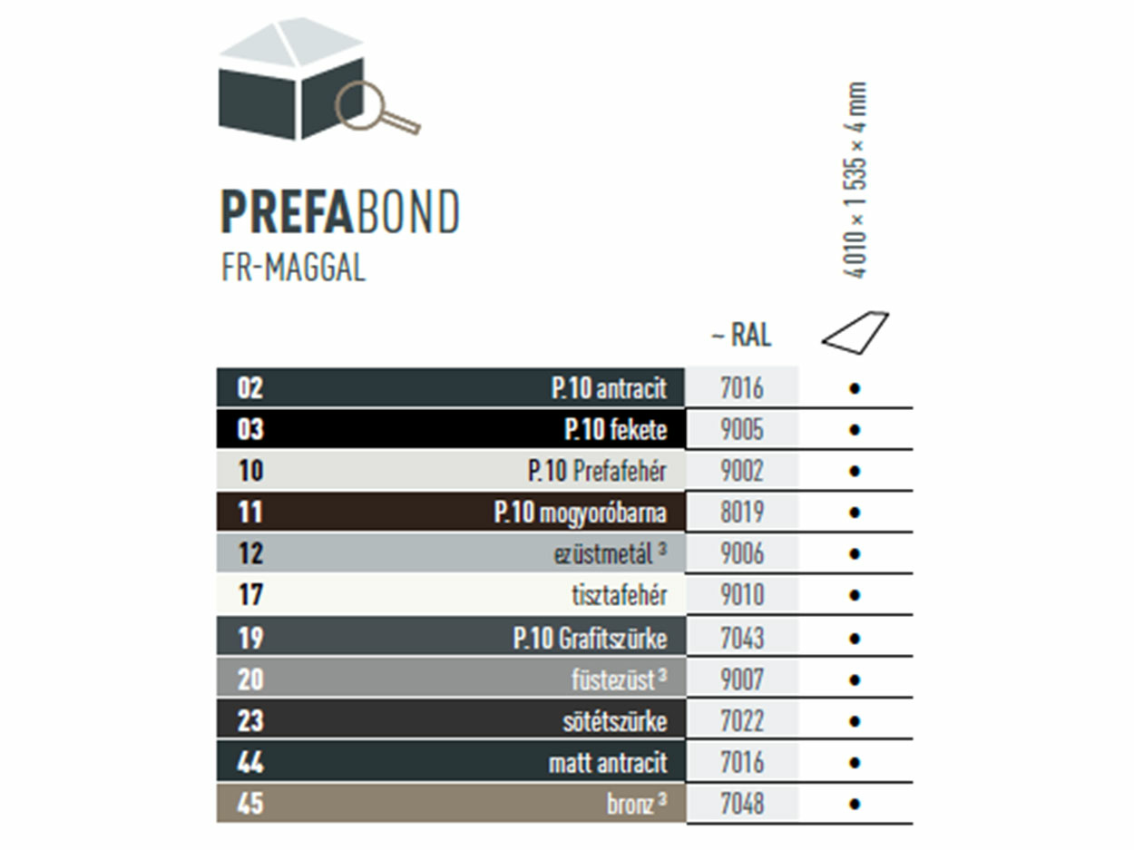 A színtáblázat azt mutatja, hogy milyen színekben kapható a PREFABOND alumínium kompozit lemez. A PREFABOND alumínium kompozit lemez különböző P.10 és szabványszínekben kapható.