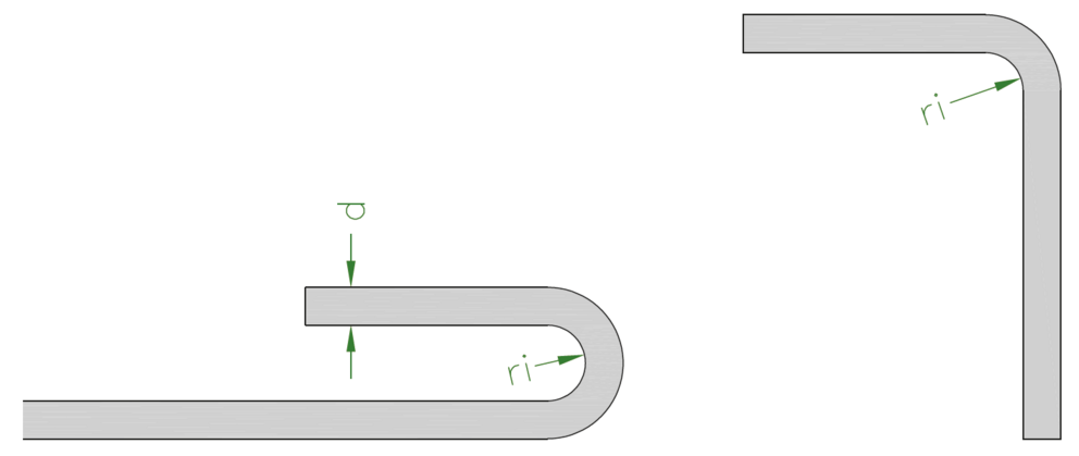 PREFA kiegészítő szalagok ábrázolása megjelölt hajlítási sugárral